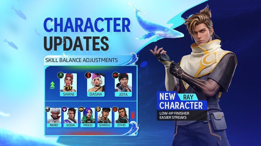 Illustration for How beginners can choose a Free Fire character ability